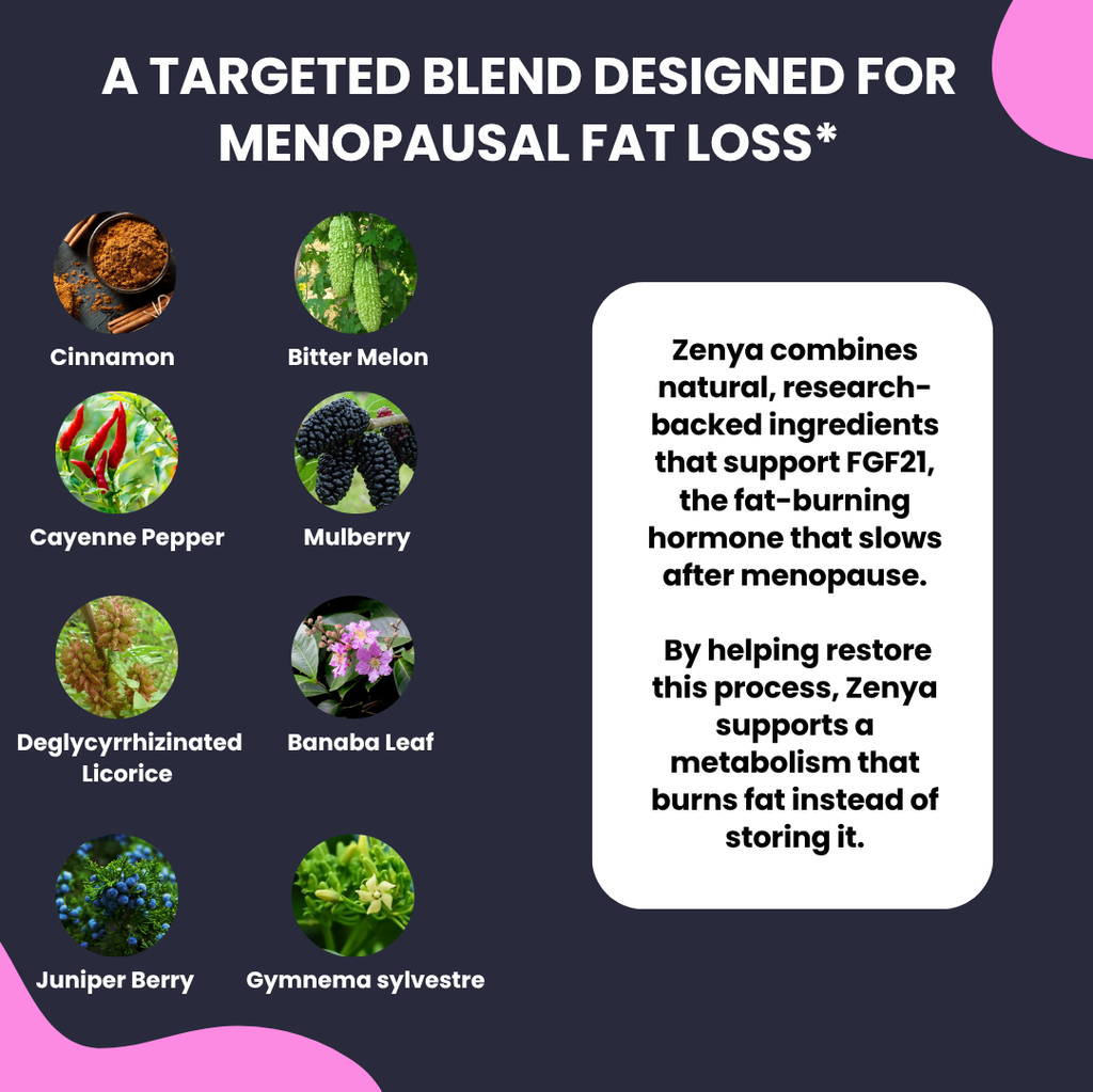 Zenya | lose weight after your 40s