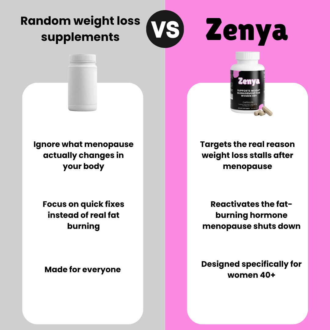Zenya | lose weight after your 40s