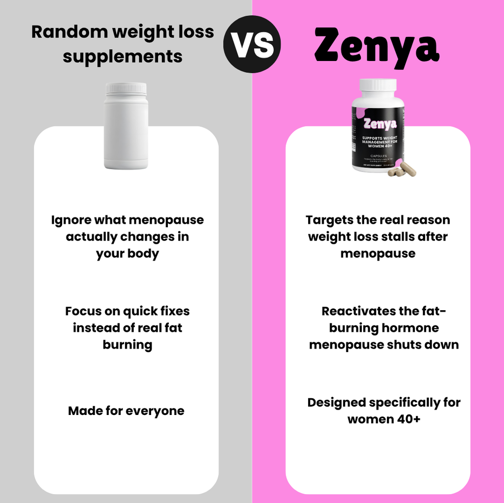 Zenya | lose weight after your 40s